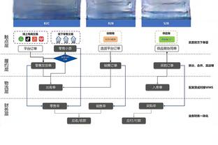 beplay体育官网电脑